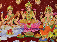 GaneshLakshmiSaraswati